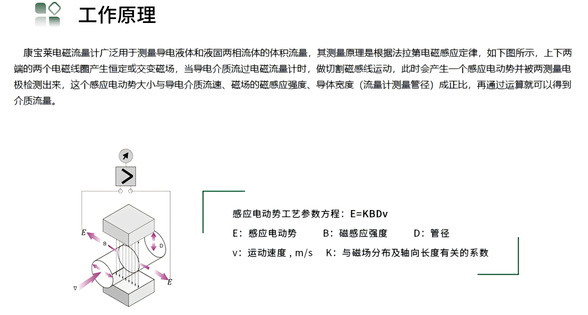 组合 192.png
