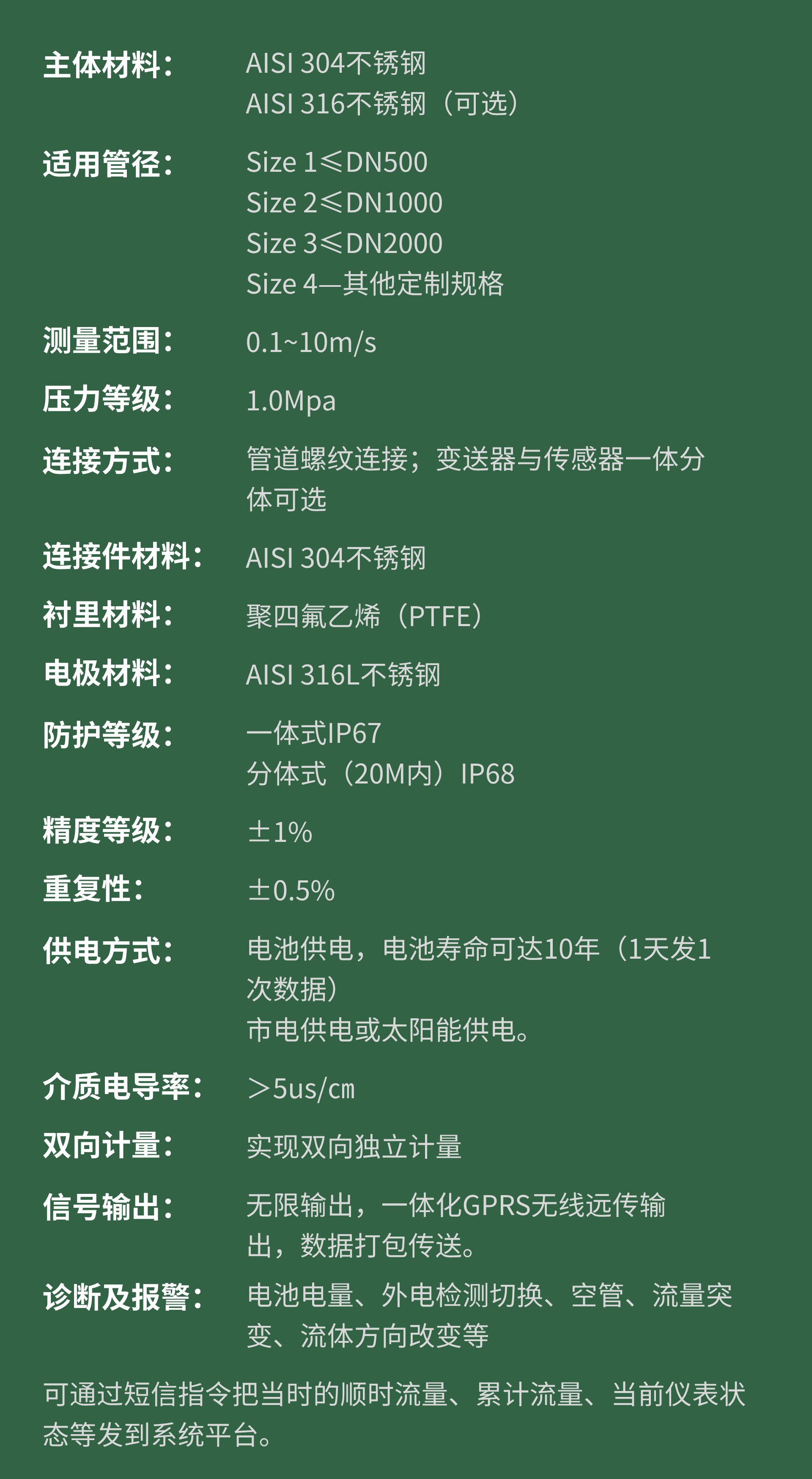 参数.png