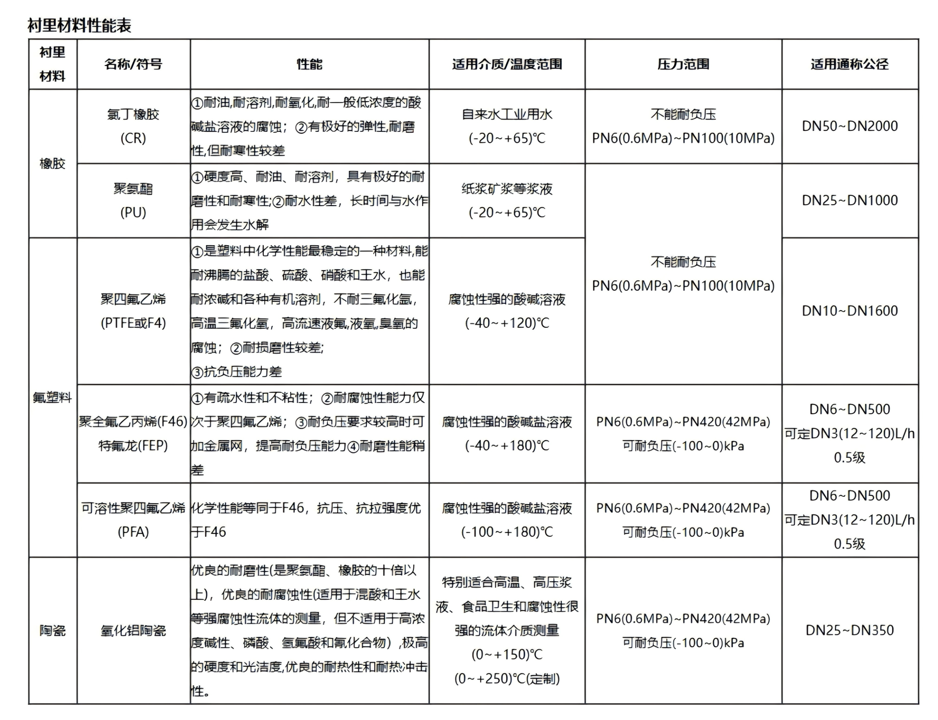 容器 243.png
