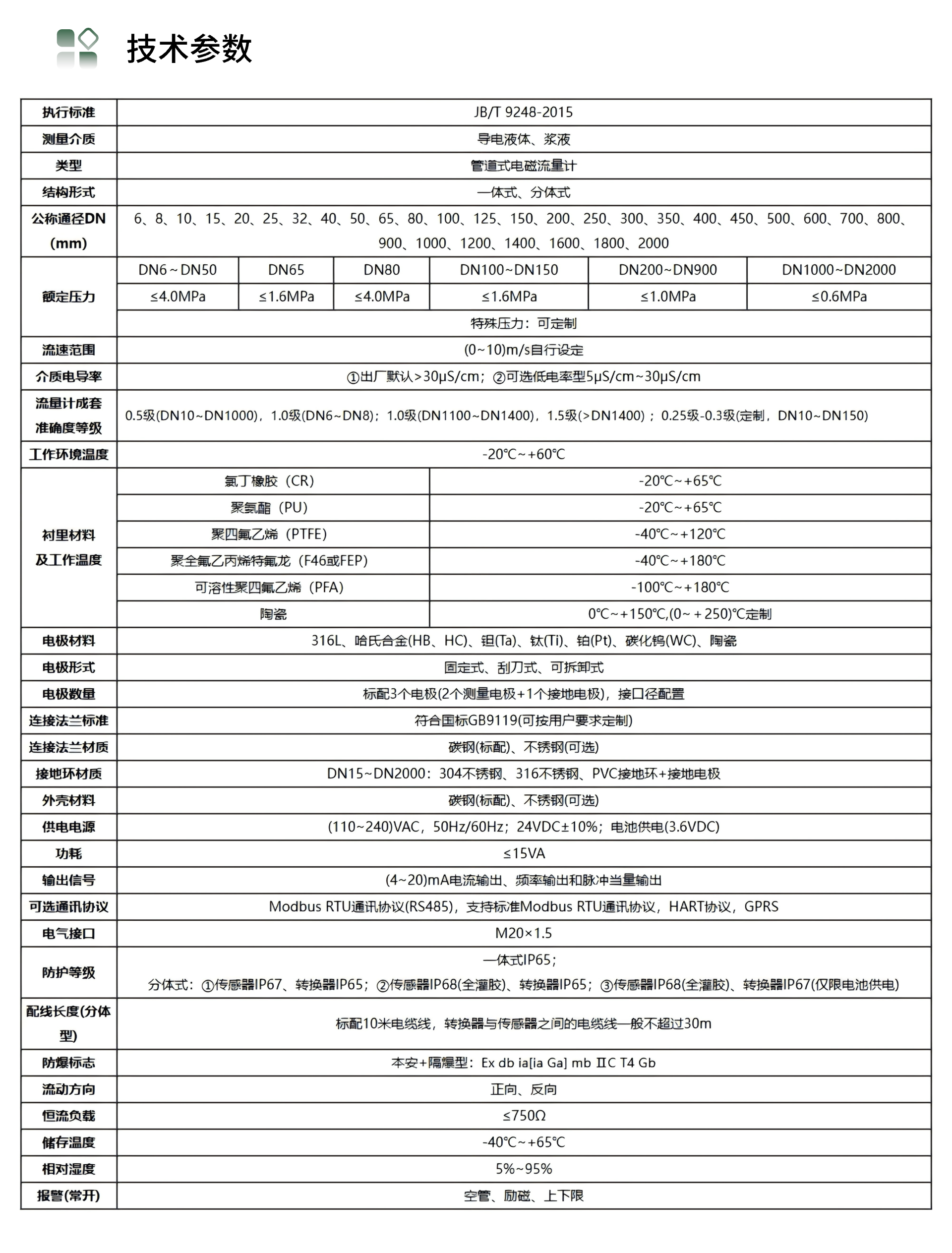 容器 242.png