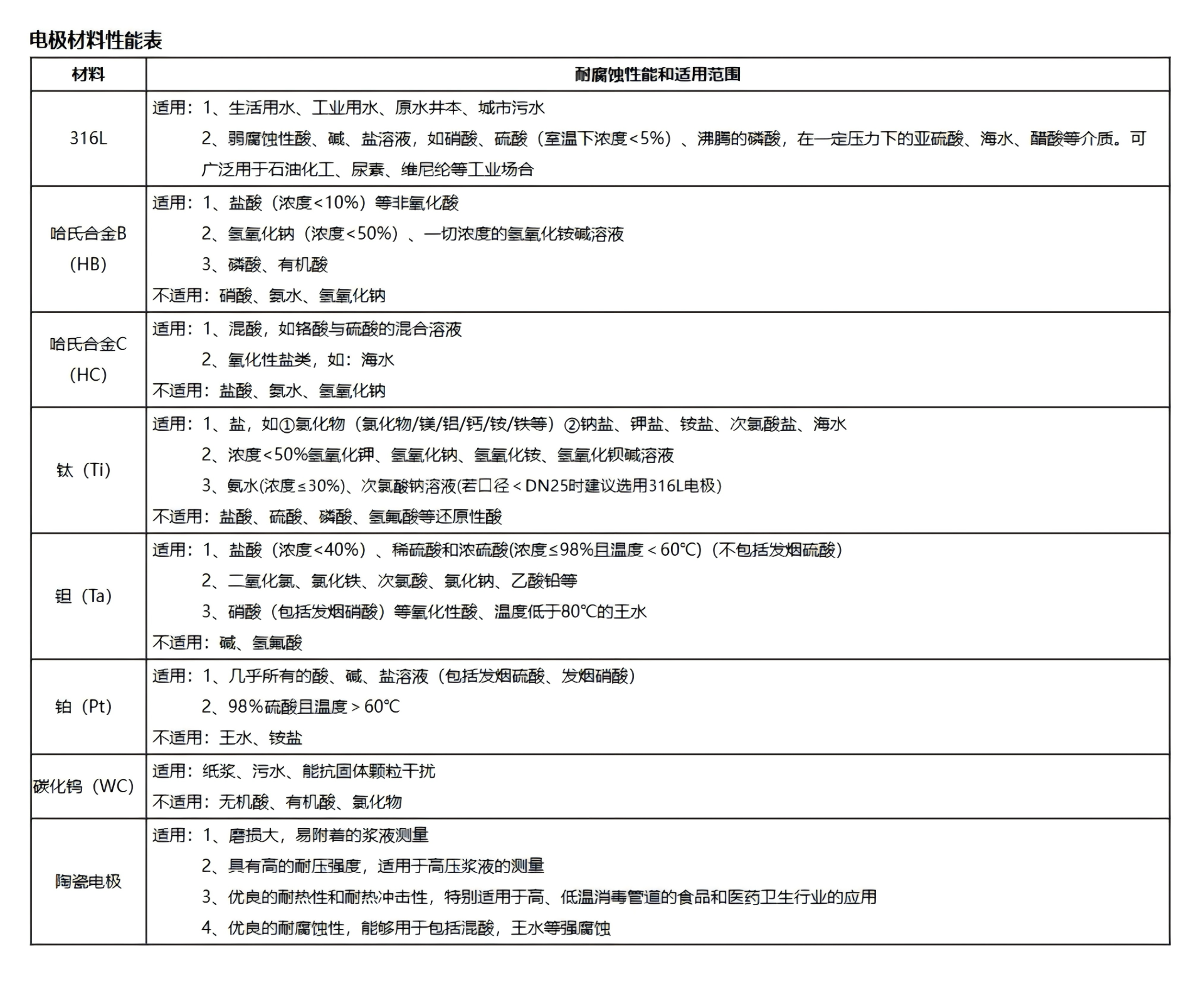 容器 244.png