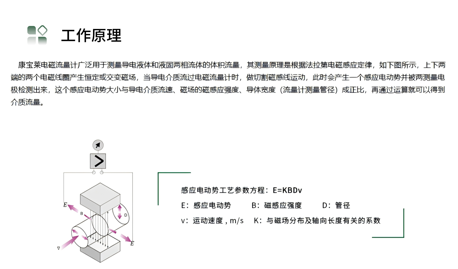 原理.png