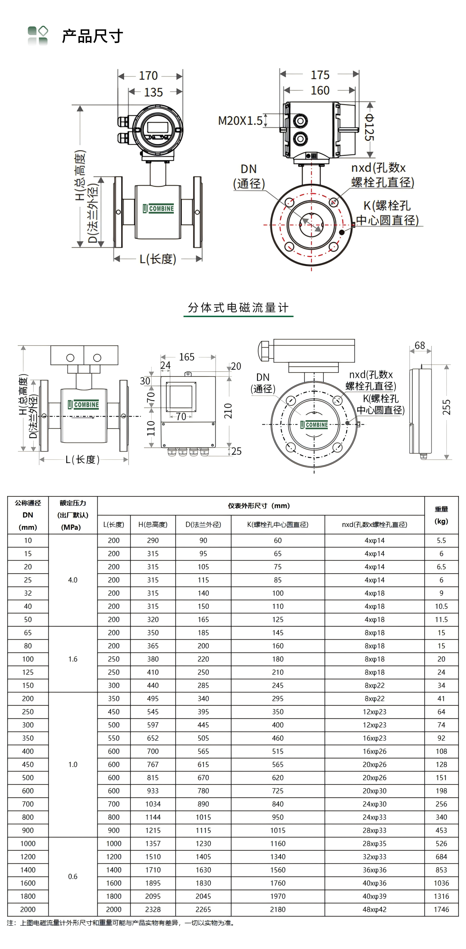 参数-1.png