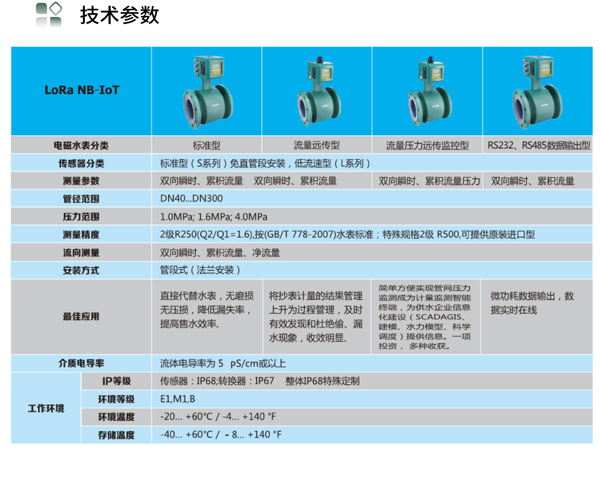 容器 248.png
