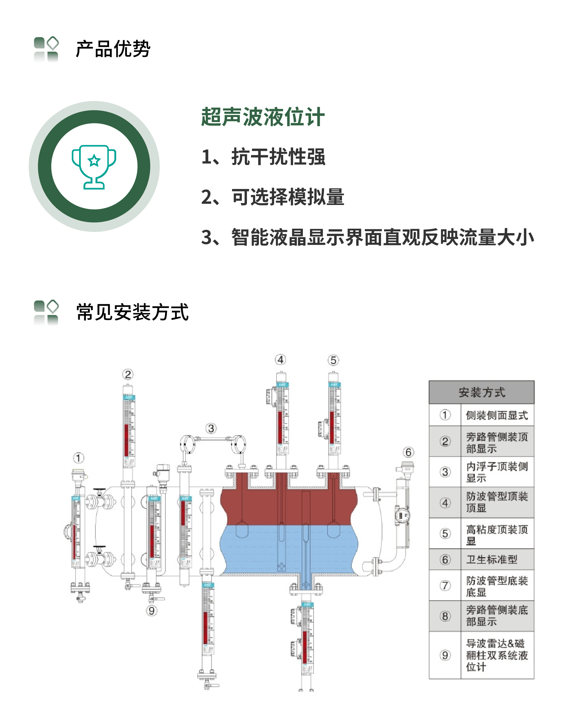 组合 312.png