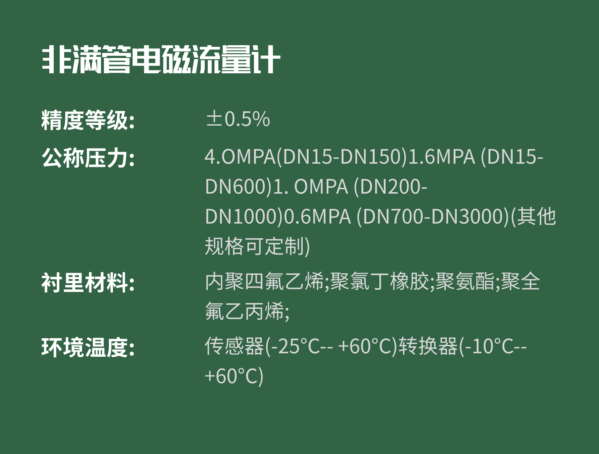 参数-2.png