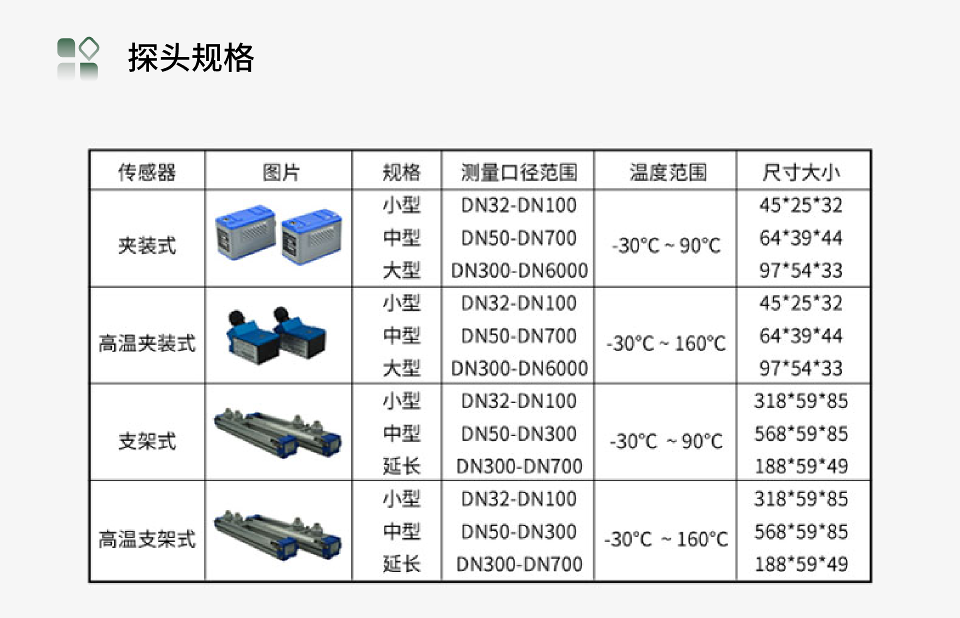 组合 314.png