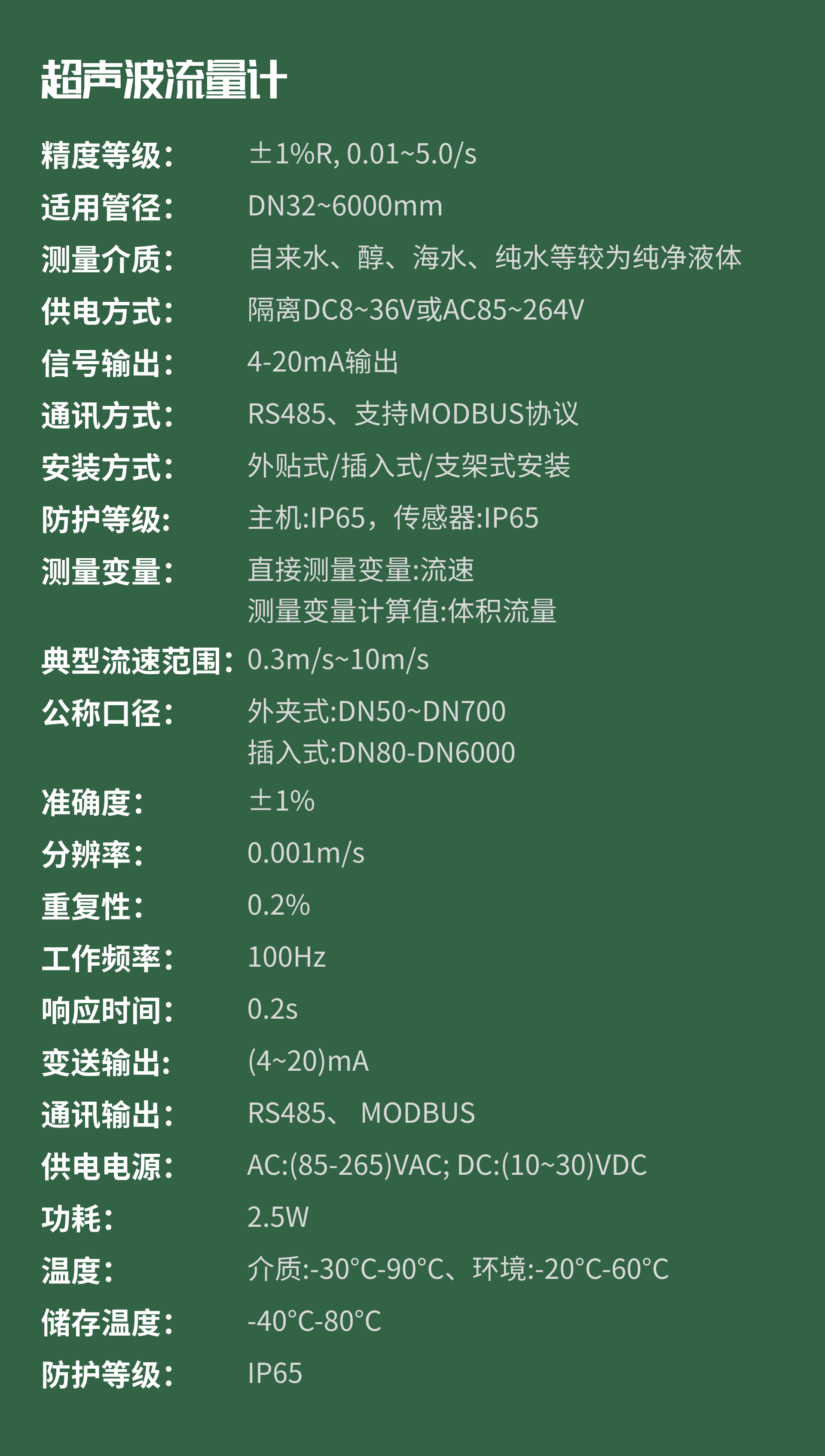 参数.png